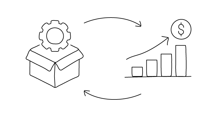 Role of Product Engineering